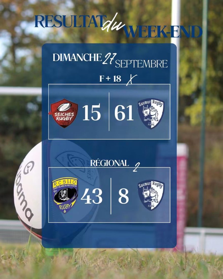Retour sur les résultats de nos Seniors de ce week-end