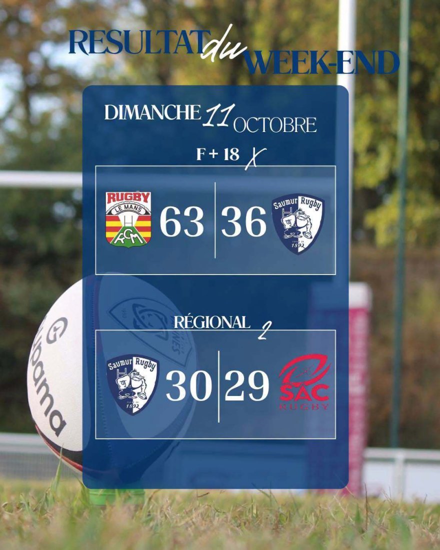 Résultats du 10 et 11 Octobre